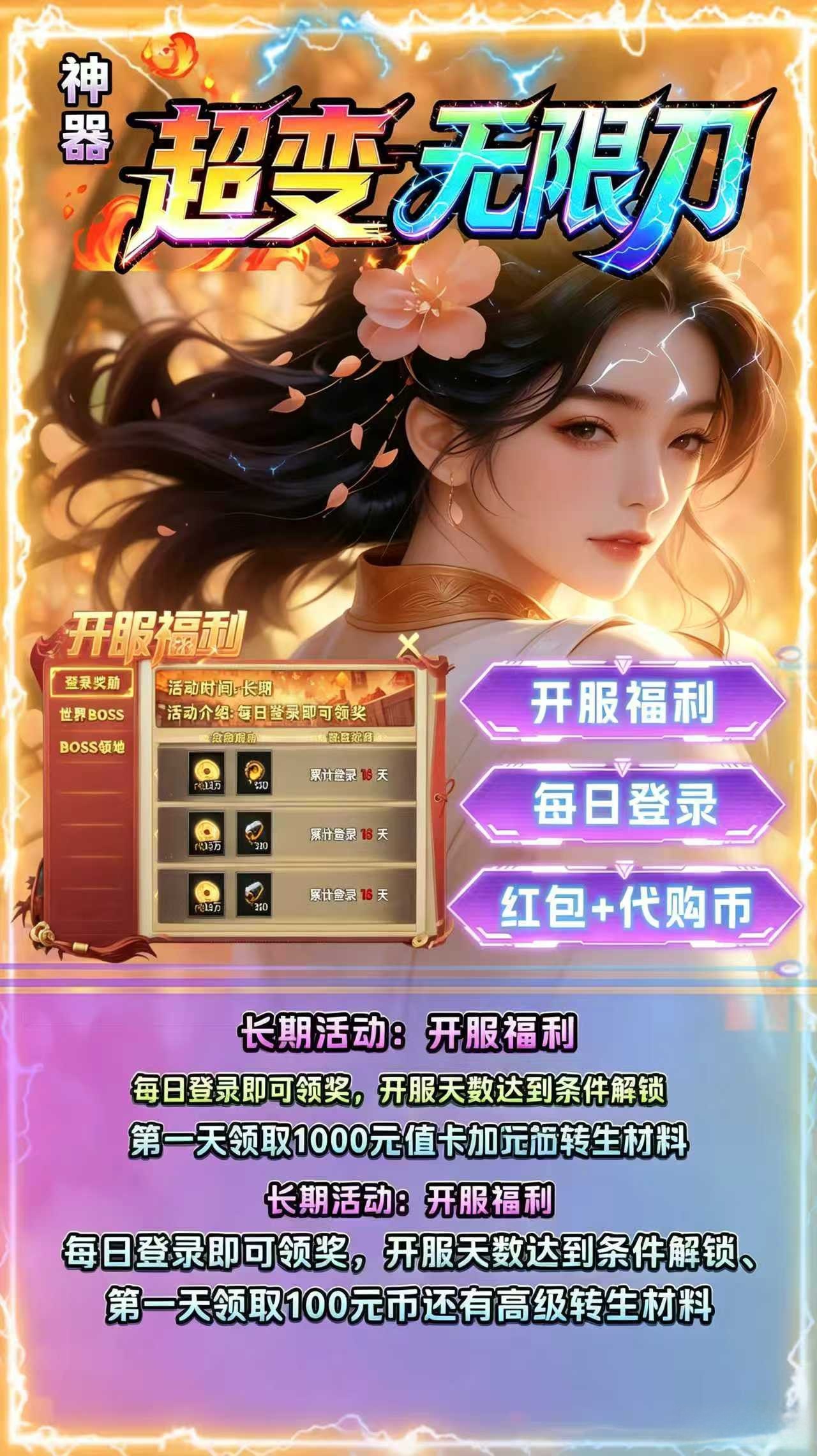 幻灯片分组-2