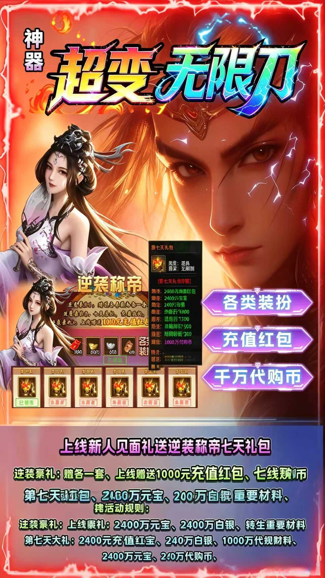 幻灯片分组-2